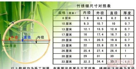 匠心竹韻 道縣江橋竹圈，編織自然與手工藝之美